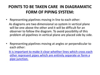 POINTS TO BE TAKEN CARE IN DIAGRAMATIC
FORM OF PIPING SYSTEM:
• Representing pipelines moving in line to each other:
As diagrams are two dimensional so system in vertical plane
will be one above the other and it will be difficult for an
observer to follow the diagram. To avoid possibility of this
problem all pipelines in vertical plane are placed side by side.
• Representing pipelines moving at angles or perpendicular to
each other:
It is important to make it clear whether lines which cross each
other represent pipes which are entirely separate or form a
pipe junction.
 