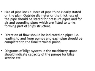 • Size of pipeline i.e. Bore of pipe to be clearly stated
on the plan. Outside diameter or the thickness of
the pipe should be stated for pressure pipes and for
air and sounding pipes which are fitted to tanks
forming part of ships structure.
• Direction of flow should be indicated on pipe: i.e.
leading to and from pumps and each pipe should be
completed to the final terminal point.
• Diagrams of bilge system in the machinery space
should indicate capacity of the pumps for bilge
service etc.
 
