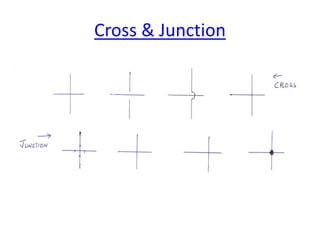 Cross & Junction
 