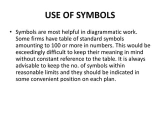 USE OF SYMBOLS
• Symbols are most helpful in diagrammatic work.
Some firms have table of standard symbols
amounting to 100 or more in numbers. This would be
exceedingly difficult to keep their meaning in mind
without constant reference to the table. It is always
advisable to keep the no. of symbols within
reasonable limits and they should be indicated in
some convenient position on each plan.
 