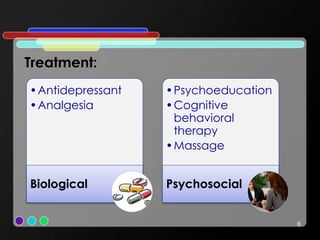 •Antidepressant
•Analgesia
Biological
•Psychoeducation
•Cognitive
behavioral
therapy
•Massage
Psychosocial
6
Treatment:
 