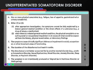 UNDIFFERENTIATED SOMATOFORM DISORDER
7
D
S
M
I
V
 