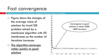 Fast convergence
23 Bioinformatics course - Laurea Magistrale in Ingegneria Informatica, Percorso di Eccellenza
 Figure shows the changes of
the average value of
solutions for kroA100
problem solved by a
membrane algorithm with 50
membranes as the number of
iterations increases
 The algorithm converges
rather quickly to good
solutions
Convergence to good
solutions in about 2000-
3000 iterations
 