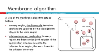 Membrane algorithm
5
A step of the membrane algorithm acts as
follows:
 in every region, simultaneously, tentative
solutions are updated by the subalgorithm
placed in the same region
 solutions transport mechanism: in every
region, the best solution (with respect to the
optimization criterion) is sent to the
adjacent inner region, the worst is sent to
the adjacent outer one
Mm-1
M0
M1
best from M2
W
B
B
W
Bioinformatics course - Laurea Magistrale in Ingegneria Informatica, Percorso di Eccellenza
 