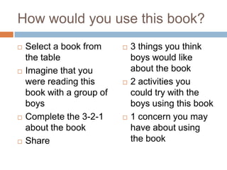 How would you use this book?Select a book from the tableImagine that you were reading this book with a group of boys Complete the 3-2-1 about the bookShare3 things you think boys would like about the book2 activities you could try with the boys using this book1 concern you may have about using the book