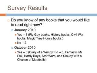 Survey ResultsDo you know of any books that you would like to read right now?January 2010Yes – 3 (Fly Guy books, History books, Civil War books, Magic Tree House books.)No – 2 October 2010Yes – 5 (Diary of a Wimpy Kid – 3, Fantastic Mr. Fox, Hardy Boys, Star Wars, and Cloudy with a Chance of Meatballs)