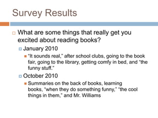 Survey ResultsWhat are some things that really get you excited about reading books?January 2010“It sounds real,” after school clubs, going to the book fair, going to the library, getting comfy in bed, and “the funny stuff.”October 2010Summaries on the back of books, learning books, “when they do something funny,” “the cool things in them,” and Mr. Williams