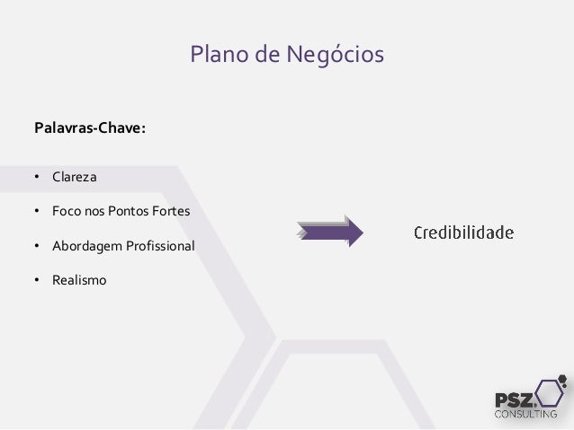 Elaborar um plano de negocios