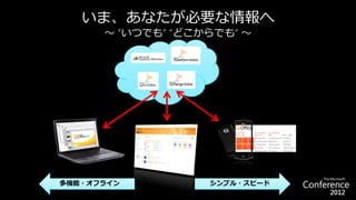 いま、あなたが必要な情報へ
        ～ ”いつでも” “どこからでも” ～




PC アプリケーション             モバイル
多機能・オフライン     ブラウザ   シンプル・スピード
 