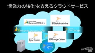 “営業力の強化”を支えるクラウドサービス
 