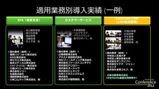 適用業務別導入実績 (一例)
                                              Extended CRM
      SFA（営業支援）           カスタマーサービス
                                              （CRM拡張開発）

         ・見込顧客管理             ・お客様相談              ・代理店管理
         ・取引先管理              ・ヘルプデスク             ・住民管理
         ・商談管理               ・アウトバウンド            ・学生管理
         ・活動管理               ・保守サポート、他           ・会員管理
         ・売上予測、他                                 ・建物管理、他



＜国内事例（抜粋）＞             ＜国内事例（抜粋）＞
                                          ＜国内事例（抜粋）＞
・福岡ｿﾌﾄﾊﾞﾝｸﾎｰｸｽ株式会社     ・山陰信販株式会社
                                          ・学校法人名城大学
・KDDI株式会社              ・アネスト岩田株式会社
                                          ・学校法人東京音楽大学
・京セラミタ株式会社             ・NECフィールディング株式会社
                                          ・株式会社ダンクソフト
・総合メディカル株式会社           ・株式会社ファーストコンタクト
                                          ・株式会社ツナグ・ソリュー
・ｿﾌﾄﾊﾞﾝｸ･ﾃｸﾉﾛｼﾞｰ株式会社   ・株式会社テリロジー
                                           ションズ
・三菱UFJリース株式会社          ・株式会社オージック
                                          ・株式会社本間ゴルフ、他
・株式会社リコー               ・株式会社ジェネッツ
・丸善株式会社                ・日本ビジネスシステムズ
                                          ・日産自動車株式会社
・浅間商事株式会社               株式会社
                                          （次世代DMS基盤共同開発中）
・三和コムテック株式会社、他         ・株式会社中屋敷建設、他
 