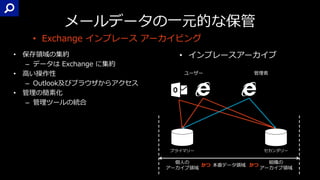 メールデータの一元的な保管
   • Exchange インプレース アーカイビング
• 保存領域の集約                    • インプレースアーカイブ
                               従来のアーカイブ
  – データは Exchange に集約
• 高い操作性                       ユーザー            管理者

  – Outlook及びブラウザからアクセス
• 管理の簡素化
  – 管理ツールの統合




                           プライマリー               セカンダリー

                            個人の                   組織の
                                  かつ 本番データ領域 かつ
                          アーカイブ領域               アーカイブ領域
 
