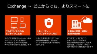 Exchange ～ どこからでも、よりスマートに




どのデバイスからも         セキュリティ・           企業向け管理・統制と
より多くのことを          コンプライアンス対応        展開の選択肢

デバイスを問わないシームレスな   社員の生産性を落とすことなく、   ビジネスニーズに応じて、
エクスペリエンスを提供し、     機密情報の保護と、社内外の     企業システムに不可欠な
年々増加するメールの処理と     ポリシー遵守を支援する機能を    管理・統制機能を維持したまま、
チーム作業の効率化を支援します   提供します             内部設置、クラウド、または
                                    両方の組み合わせを選択できます
 