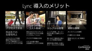 Lync 導入のメリット



外出先での         統合されたクライアント
              から音声やビデオで容易
                            シンプル実装、サーバー
                            統合を通じた運用コスト
                                          オンラインとの連携

生産性向上         にコラボレーション     の削減           IT 運用コスト削減

リアルタイムで同僚、    アイデアや情報の共有    使いなれて親和性の高い   環境に応じた UC 環境の
顧客や取引先などの                   ツールで管理が容易に    構築
ビジネス関係者とどこに   ビデオ会議や電話、
いてもコンタクトが可能   出張費などコストの削減   運用形態の見直しを通じ
                            たトータルコストの削減
 