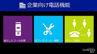 進化したコール処理
 