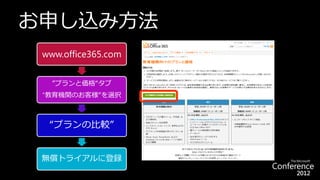 お申し込み方法
 www.office365.com


   ”プランと価格“タブ
 “教育機関のお客様“を選択



  “プランの比較”


 無償トライアルに登録
 