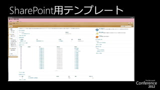 SharePoint用テンプレート
 