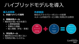 ハイブリッドモデルを導入
導入の背景              外部要因
1. 共通ドメインで運用       他社のプライバシーポリシーの変更
                   ⇒メール内容がサービス側に利用される懸念
2．教職員用メール
• 機密性が高いものを扱う
   • 人事関連情報
   • 見積もり情報          教職員           学生       共通ドメイン

   • 個人情報（学生・患者）   オンプレミス        クラウド       ハイブリッド
                    Exchange     Exchange
                                             モデル
                   Server 2010    Online
3．学生用メール
• 機密性はさほど高くない
• 可用性が高いシステム
 