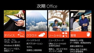 次期 Office




タッチ、ペン、         パーソナライズ     ニュースフィード         情報漏えい対策、
マウス、キーボード                                    データ保持、eDiscovery
                新アプリケーション   Office とソーシャルの
Windows 8 最適化               全体的な統合           柔軟な展開方法
                モデル
新しいノート記入、                   複数人、HD ビデオの      Office 365 で共通化
閲覧モード           信頼性と規格準拠    オンライン会議          された管理環境
 