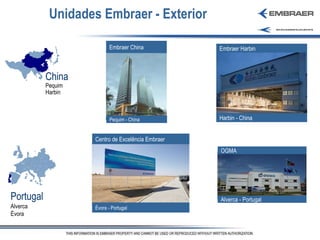 Unidades Embraer - Exterior China Pequim Harbin Portugal Alverca Évora Embraer Harbin Harbin - China OGMA Alverca - Portugal Pequim - China Embraer China  Centro de Excelência Embraer Évora - Portugal 