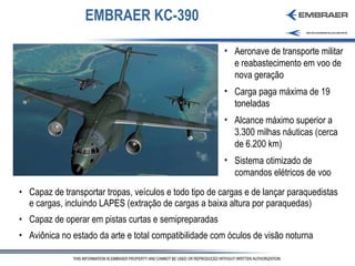 EMBRAER KC-390 Capaz de transportar tropas, veículos e todo tipo de cargas e de lançar paraquedistas e cargas, incluindo LAPES (extração de cargas a baixa altura por paraquedas) Capaz de operar em pistas curtas e semipreparadas Aviônica no estado da arte e total compatibilidade com óculos de visão noturna Aeronave de transporte militar e reabastecimento em voo de nova geração Carga paga máxima de 19 toneladas Alcance máximo superior a 3.300 milhas náuticas (cerca de 6.200 km) Sistema otimizado de comandos elétricos de voo 