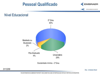 Pessoal Qualificado Nível Educacional  31/12/09 Obs.: Unidades Brasil Escolaridade mínima – 2°Grau 