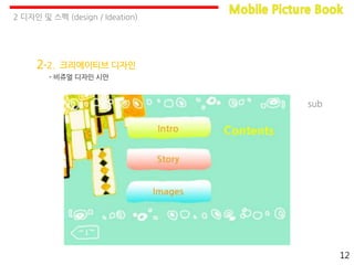 2 디자인 및 스펙 (design / Ideation)
12
2-2. 크리에이티브 디자인
- 비쥬얼 디자인 시안
sub
 