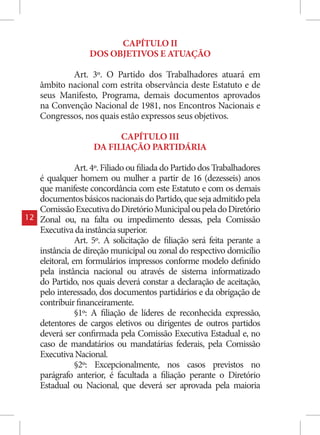 CAPÍTULO II
                    DOS OBJETIVOS E ATUAÇÃO

             Art. 3º. O Partido dos Trabalhadores atuará em
     âmbito nacional com estrita observância deste Estatuto e de
     seus Manifesto, Programa, demais documentos aprovados
     na Convenção Nacional de 1981, nos Encontros Nacionais e
     Congressos, nos quais estão expressos seus objetivos.

                           CAPÍTULO III
                     DA FILIAÇÃO PARTIDÁRIA

                 Art. 4º. Filiado ou filiada do Partido dos Trabalhadores
     é qualquer homem ou mulher a partir de 16 (dezesseis) anos
     que manifeste concordância com este Estatuto e com os demais
     documentos básicos nacionais do Partido, que seja admitido pela
     Comissão Executiva do Diretório Municipal ou pela do Diretório
12   Zonal ou, na falta ou impedimento dessas, pela Comissão
     Executiva da instância superior.
                 Art. 5º. A solicitação de filiação será feita perante a
     instância de direção municipal ou zonal do respectivo domicílio
     eleitoral, em formulários impressos conforme modelo definido
     pela instância nacional ou através de sistema informatizado
     do Partido, nos quais deverá constar a declaração de aceitação,
     pelo interessado, dos documentos partidários e da obrigação de
     contribuir financeiramente.
                 §1º: A filiação de líderes de reconhecida expressão,
     detentores de cargos eletivos ou dirigentes de outros partidos
     deverá ser confirmada pela Comissão Executiva Estadual e, no
     caso de mandatários ou mandatárias federais, pela Comissão
     Executiva Nacional.
                 §2º: Excepcionalmente, nos casos previstos no
     parágrafo anterior, é facultada a filiação perante o Diretório
     Estadual ou Nacional, que deverá ser aprovada pela maioria
 