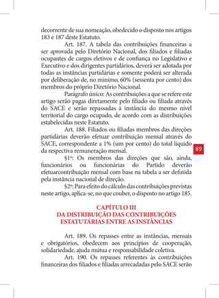 decorrente de sua nomeação, obedecido o disposto nos artigos
183 e 187 deste Estatuto.
           Art. 187. A tabela das contribuições financeiras a
ser aprovada pelo Diretório Nacional, dos filiados e filiadas
ocupantes de cargos eletivos e de confiança no Legislativo e
Executivo e dos dirigentes partidários, deverá ser adotada por
todas as instâncias partidárias e somente poderá ser alterada
por deliberação de, no mínimo, 60% (sessenta por cento) dos
membros do próprio Diretório Nacional.
           Parágrafo único: As contribuições a que se refere este
artigo serão pagas diretamente pelo filiado ou filiada através
do SACE e serão repassadas à instância do mesmo nível
territorial do cargo ocupado, de acordo com as distribuições
estabelecidas neste Estatuto.
           Art. 188. Filiados ou filiadas membros das direções
partidárias deverão efetuar contribuição mensal através do
SACE, correspondente a 1% (um por cento) do total líquido
da respectiva remuneração mensal.                                    89
           §1º: Os membros das direções que são, ainda,
funcionários ou funcionárias do Partido deverão
efetuarcontribuição mensal com base na tabela a ser definida
pela instância nacional de direção.
           §2º: Para efeito do cálculo das contribuições previstas
neste artigo, aplica-se, no que couber, o disposto no artigo 185.

                 CAPÍTULO III
      DA DISTRIBUIÇÃO DAS CONTRIBUIÇÕES
       ESTATUTÁRIAS ENTRE AS INSTÂNCIAS

          Art. 189. Os repasses entre as instâncias, mensais
e obrigatórios, obedecem aos princípios de cooperação,
solidariedade, ajuda mútua e responsabilidade coletiva.
          Art. 190. Os repasses referentes às contribuições
financeiras dos filiados e filiadas arrecadadas pelo SACE serão
 