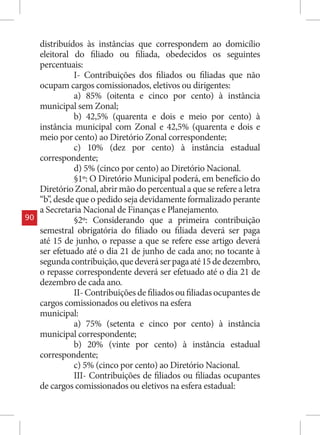 distribuídos às instâncias que correspondem ao domicílio
     eleitoral do filiado ou filiada, obedecidos os seguintes
     percentuais:
               I- Contribuições dos filiados ou filiadas que não
     ocupam cargos comissionados, eletivos ou dirigentes:
               a) 85% (oitenta e cinco por cento) à instância
     municipal sem Zonal;
               b) 42,5% (quarenta e dois e meio por cento) à
     instância municipal com Zonal e 42,5% (quarenta e dois e
     meio por cento) ao Diretório Zonal correspondente;
               c) 10% (dez por cento) à instância estadual
     correspondente;
               d) 5% (cinco por cento) ao Diretório Nacional.
               §1º: O Diretório Municipal poderá, em benefício do
     Diretório Zonal, abrir mão do percentual a que se refere a letra
     “b”, desde que o pedido seja devidamente formalizado perante
     a Secretaria Nacional de Finanças e Planejamento.
90             §2º: Considerando que a primeira contribuição
     semestral obrigatória do filiado ou filiada deverá ser paga
     até 15 de junho, o repasse a que se refere esse artigo deverá
     ser efetuado até o dia 21 de junho de cada ano; no tocante à
     segunda contribuição, que deverá ser paga até 15 de dezembro,
     o repasse correspondente deverá ser efetuado até o dia 21 de
     dezembro de cada ano.
               II- Contribuições de filiados ou filiadas ocupantes de
     cargos comissionados ou eletivos na esfera
     municipal:
               a) 75% (setenta e cinco por cento) à instância
     municipal correspondente;
               b) 20% (vinte por cento) à instância estadual
     correspondente;
               c) 5% (cinco por cento) ao Diretório Nacional.
               III- Contribuições de filiados ou filiadas ocupantes
     de cargos comissionados ou eletivos na esfera estadual:
 