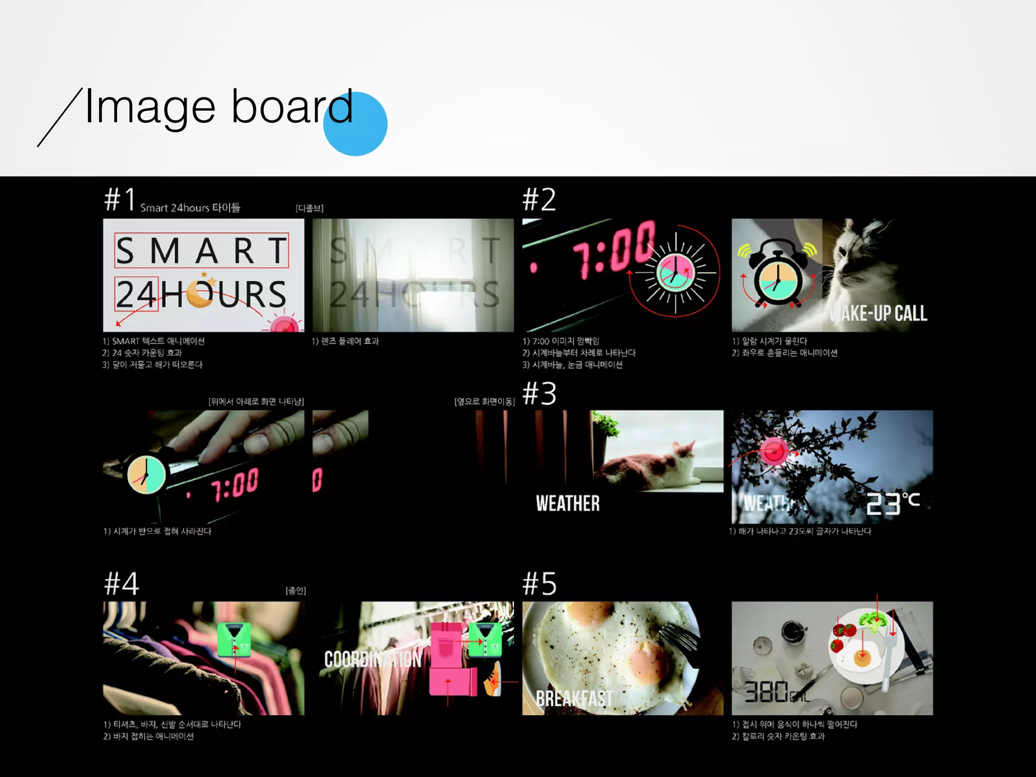 Image board
 