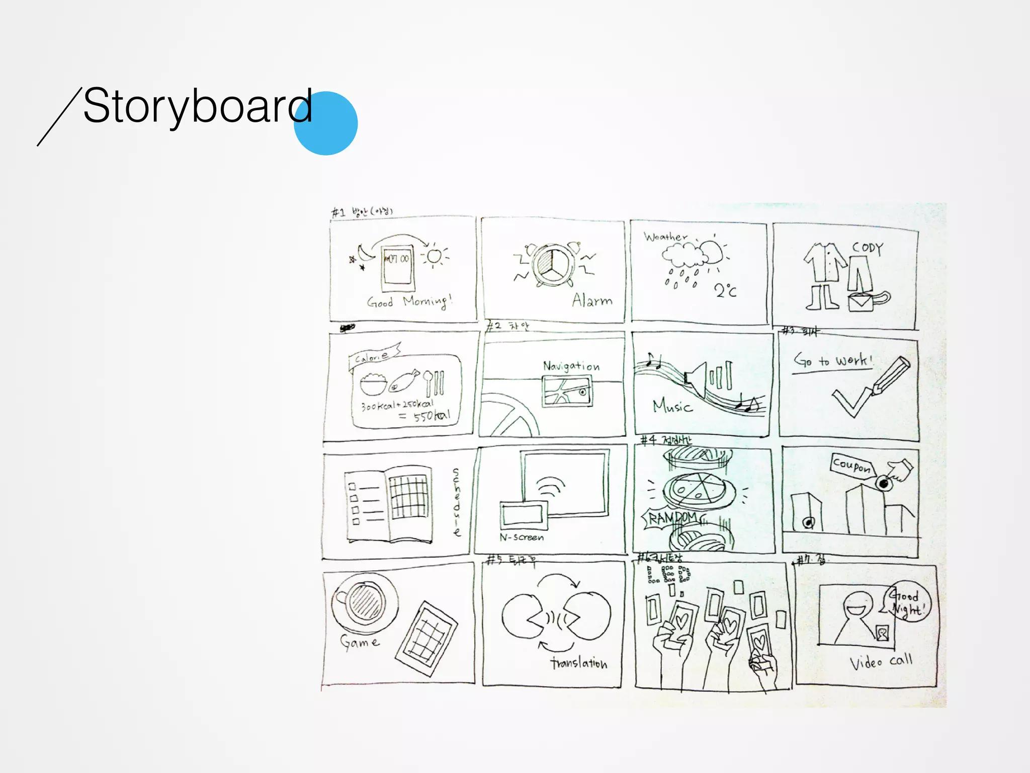 Storyboard
 