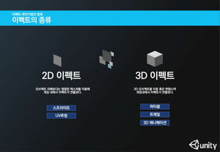 이펙트 없는 게임은 콜라없는 햄버거와 같다(유니티 이펙트 세미나용 PT)