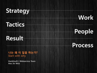 Strategy
나는 왜 이 일을 하는가?
Start with why
Tactics
Result
Work
People
Process
Hanbitsoft | Webservice Team
Heo Jin Woo
 