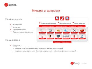 Миссия и ценности

Наши ценности

      Мастерство
      Упорство
      Приверженность
      Перспективное мышление



Наша миссия

    Создавать:
     - умные услуги для совместного лидерства и ярких впечатлений.
     - современные, надежные и безопасные решения в области инфокоммуникаций.
 