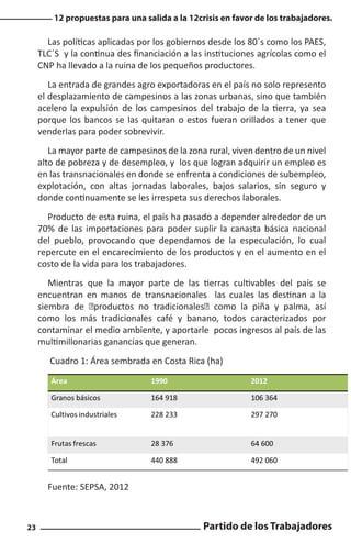12 propuestas para una salida a la 12crisis en favor de los trabajadores.

Las políticas aplicadas por los gobiernos desde los 80´s como los PAES,
TLC´S y la continua des financiación a las instituciones agrícolas como el
CNP ha llevado a la ruina de los pequeños productores.
La entrada de grandes agro exportadoras en el país no solo represento
el desplazamiento de campesinos a las zonas urbanas, sino que también
acelero la expulsión de los campesinos del trabajo de la tierra, ya sea
porque los bancos se las quitaran o estos fueran orillados a tener que
venderlas para poder sobrevivir.
La mayor parte de campesinos de la zona rural, viven dentro de un nivel
alto de pobreza y de desempleo, y los que logran adquirir un empleo es
en las transnacionales en donde se enfrenta a condiciones de subempleo,
explotación, con altas jornadas laborales, bajos salarios, sin seguro y
donde continuamente se les irrespeta sus derechos laborales.
Producto de esta ruina, el país ha pasado a depender alrededor de un
70% de las importaciones para poder suplir la canasta básica nacional
del pueblo, provocando que dependamos de la especulación, lo cual
repercute en el encarecimiento de los productos y en el aumento en el
costo de la vida para los trabajadores.
Mientras que la mayor parte de las tierras cultivables del país se
encuentran en manos de transnacionales las cuales las destinan a la
siembra de “productos no tradicionales” como la piña y palma, así
como los más tradicionales café y banano, todos caracterizados por
contaminar el medio ambiente, y aportarle pocos ingresos al país de las
multimillonarias ganancias que generan.
Cuadro 1: Área sembrada en Costa Rica (ha)

Fuente: SEPSA, 2012

23

Partido de los Trabajadores

 
