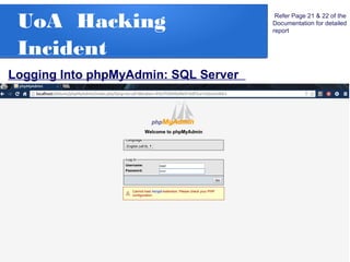 UoA Hacking
Incident
Refer Page 21 & 22 of the
Documentation for detailed
report
Logging Into phpMyAdmin: SQL Server
 