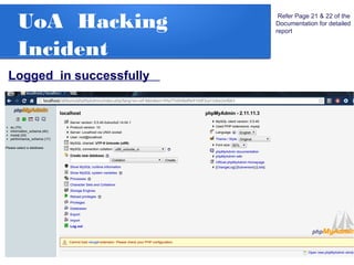 UoA Hacking
Incident
Refer Page 21 & 22 of the
Documentation for detailed
report
Logged in successfully
 