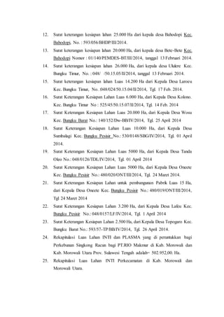 12. Surat keterangan kesiapan lahan 25.000 Ha dari kepala desa Bahodopi Kec.
Bahodopi, No. : 593/056/BHDP/III/2014.
13. Surat keterangan kesiapan lahan 20.000 Ha, dari kepala desa Bete-Bete Kec.
Bahodopi Nomor : 01/140/PEMDES-BT/III/2014, tanggal 13 Februari 2014.
14. Surat keterangan kesiapan lahan 26.000 Ha, dari kepala desa Ululere Kec.
Bungku Timur, No. : 048/ /50.15.05/II/2014, tanggal 13 Februari 2014.
15. Surat keterangan kesiapan lahan Luas 14.200 Ha dari Kepala Desa Laroeu
Kec. Bungku Timur, No. :048/024/50.15.04/II/2014, Tgl. 17 Feb. 2014.
16. Surat Keterangan Kesiapan Lahan Luas 6.000 Ha, dari Kepala Desa Kolono.
Kec. Bungku Timur No : 525/45/50.15.07/II/2014, Tgl. 14 Feb. 2014
17. Surat Keterangan Kesiapan Lahan Luas 20.000 Ha, dari Kepala Desa Wosu
Kec. Bungku Barat No.: 140/152/Dw-BB/IV/2014, Tgl. 25 April 2014
18. Surat Keterangan Kesiapan Lahan Luas 10.000 Ha, dari Kepala Desa
Sumbalagi Kec. Bungku Pesisir No.: 530/0148/SBG/IV/2014, Tgl. 01 April
2014.
19. Surat Keterangan Kesiapan Lahan Luas 5000 Ha, dari Kepala Desa Tanda
Oleo No.: 048/0126/TDL/IV/2014, Tgl. 01 April 2014
20. Surat Keterangan Kesiapan Lahan Luas 5000 Ha, dari Kepala Desa Oneete
Kec. Bungku Pesisir No.: 480/020/ONT/III/2014, Tgl. 24 Maret 2014.
21. Surat Keterangan Kesiapan Lahan untuk pembangunan Pabrik Luas 15 Ha,
dari Kepala Desa Oneete Kec. Bungku Pesisir No.: 480/019/ONT/III/2014,
Tgl 24 Maret 2014
22. Surat Keterangan Kesiapan Lahan 3.200 Ha, dari Kepala Desa Lafeu Kec.
Bungku Pesisir No.: 048/0157/LF/IV/2014, Tgl. 1 April 2014
23. Surat Keterangan Kesiapan Lahan 2.500 Ha, dari Kepala Desa Topogaro Kec.
Bungku Barat No.: 593/57-TP/BB/IV/2014, Tgl. 26 April 2014.
24. Rekapitulasi Luas Lahan INTI dan PLASMA yang di peruntukkan bagi
Perkebunan Singkong Racun bagi PT.RIO Makmur di Kab. Morowali dan
Kab. Morowali Utara Prov. Sulawesi Tengah adalah= 502.952,00. Ha.
25. Rekapitulasi Luas Lahan INTI Perkecamatan di Kab. Morowali dan
Morowali Utara.
 