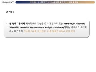연구개요 | 관련연구 | 시스템 설계 및 구현 | 실험 및 결과
연구목적
- 본 연구그룹에서 지속적으로 기능을 추가 개발하고 있는 ATMSim(an Anomaly
Teletrafiic detection Measurement analysis Simulator)이라는 네트워크 트래픽
분석 패키지의 기능과 GUI를 개선하고, 이를 활용한 DDoS 공격 분석
 