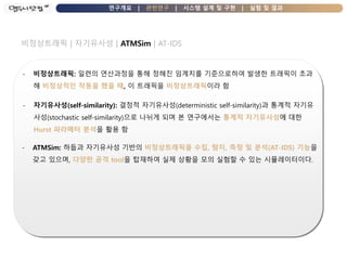 연구개요 | 관련연구 | 시스템 설계 및 구현 | 실험 및 결과
비정상트래픽 | 자기유사성 | ATMSim | AT-IDS
- 비정상트래픽: 일련의 연산과정을 통해 정해진 임계치를 기준으로하여 발생한 트래픽이 초과
해 비정상적인 작동을 했을 때, 이 트래픽을 비정상트래픽이라 함
- 자기유사성(self-similarity): 결정적 자기유사성(deterministic self-similarity)과 통계적 자기유
사성(stochastic self-similarity)으로 나뉘게 되며 본 연구에서는 통계적 자기유사성에 대한
Hurst 파라메터 분석을 활용 함
- ATMSim: 하둡과 자기유사성 기반의 비정상트래픽을 수집, 탐지, 측정 및 분석(AT-IDS) 기능을
갖고 있으며, 다양한 공격 tool을 탑재하여 실제 상황을 모의 실험할 수 있는 시뮬레이터이다.
 