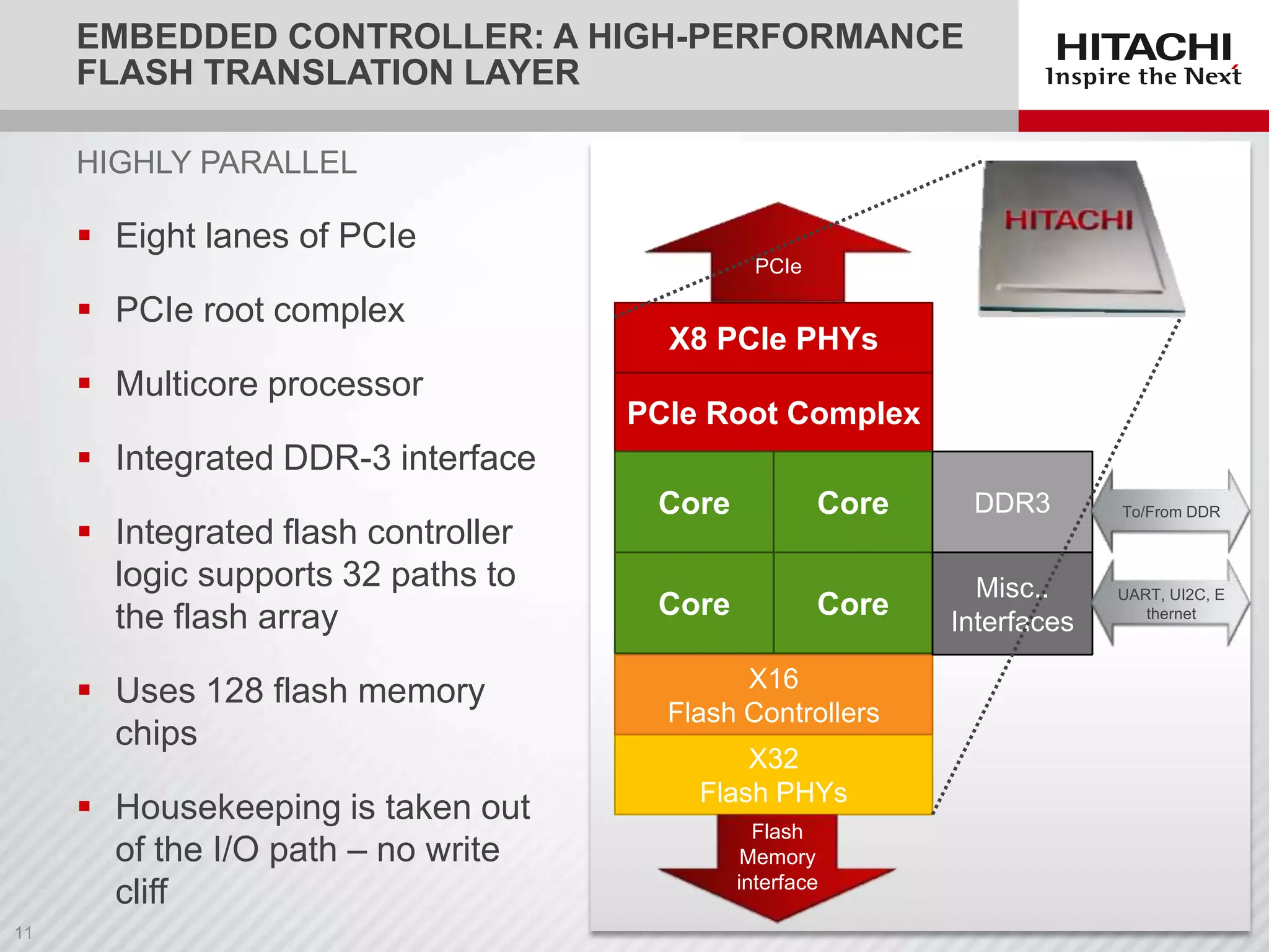 EMBEDDED CONTROLLER: A HIGH-PERFORMANCE
FLASH TRANSLATION LAYER
HIGHLY PARALLEL

 Eight lanes of PCIe
PCIe

 PCIe root complex
 Multicore processor

X8 PCIe PHYs
PCIe Root Complex

 Integrated DDR-3 interface
 Integrated flash controller
logic supports 32 paths to
the flash array
 Uses 128 flash memory
chips
 Housekeeping is taken out
of the I/O path – no write
cliff

Core

Core

DDR3

To/From DDR

Core

Core

Misc..
Interfaces

UART, UI2C, E
thernet

X16
Flash Controllers
X32
Flash PHYs
Flash
Memory
interface

 
