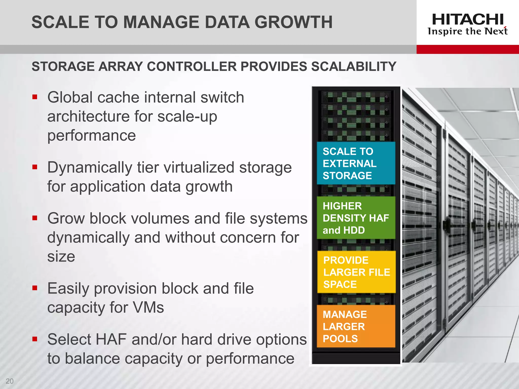 SCALE TO MANAGE DATA GROWTH
STORAGE ARRAY CONTROLLER PROVIDES SCALABILITY

 Global cache internal switch
architecture for scale-up
performance
 Dynamically tier virtualized storage
for application data growth
 Grow block volumes and file systems
dynamically and without concern for
size
 Easily provision block and file
capacity for VMs
 Select HAF and/or hard drive options
to balance capacity or performance

SCALE TO
EXTERNAL
STORAGE
HIGHER
DENSITY HAF
and HDD
PROVIDE
LARGER FILE
SPACE
MANAGE
LARGER
POOLS

 