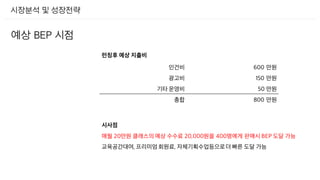 런칭후 예상 지출비
시장분석 및 성장전략
예상 BEP 시점
인건비 600 만원
광고비 150 만원
기타 운영비 50 만원
총합 800 만원
시사점
매월 20만원 클래스의 예상 수수료 20,000원을 400명에게 판매시 BEP 도달 가능
교육공간대여, 프리미엄 회원료, 자체기획수업등으로더 빠른 도달 가능
 