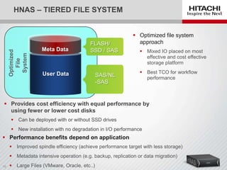 Hitachi Unified Storage and Hitachi NAS Platform Performance ...