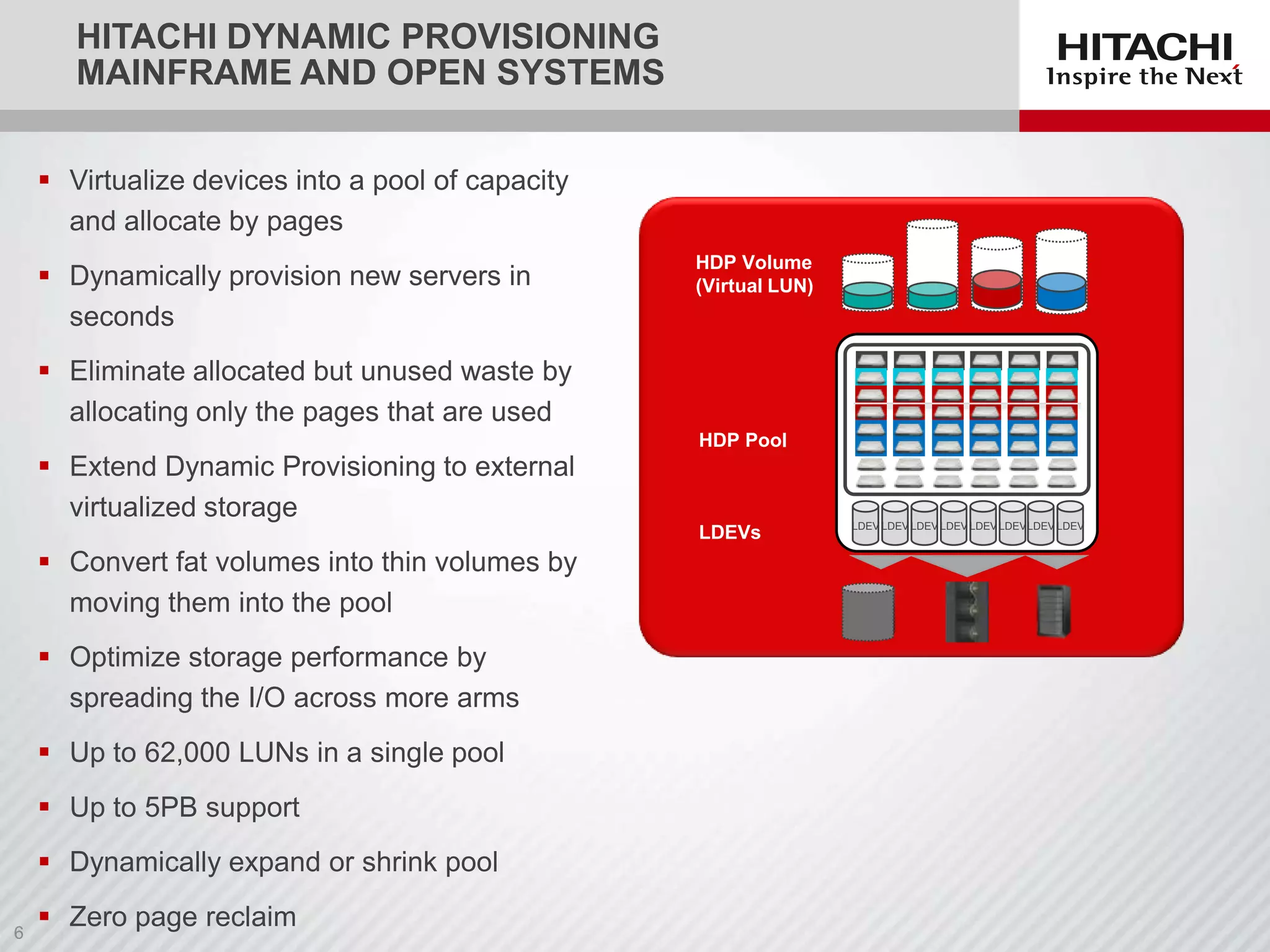 HITACHI DYNAMIC PROVISIONING
MAINFRAME AND OPEN SYSTEMS
 Virtualize devices into a pool of capacity
and allocate by pages

 Dynamically provision new servers in
seconds

HDP Volume
(Virtual LUN)

 Eliminate allocated but unused waste by
allocating only the pages that are used
 Extend Dynamic Provisioning to external
virtualized storage

HDP Pool

LDEVs

 Convert fat volumes into thin volumes by
moving them into the pool
 Optimize storage performance by
spreading the I/O across more arms
 Up to 62,000 LUNs in a single pool
 Up to 5PB support
 Dynamically expand or shrink pool
 Zero page reclaim

LDEV LDEV LDEV LDEV LDEV LDEVLDEV LDEV

 