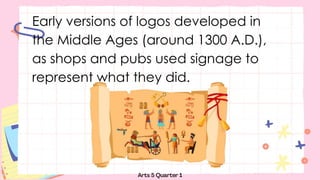 (pt.1) Arts 6 Quarter 1 Module 1 - Logo Design and Cartoon Character ...