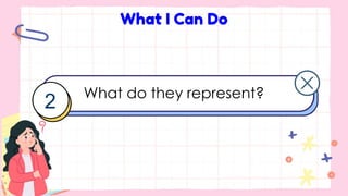 (pt.1) Arts 6 Quarter 1 Module 1 - Logo Design and Cartoon Character ...