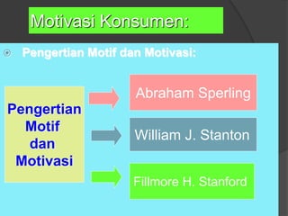 Motivasi Konsumen:
 Pengertian Motif dan Motivasi:
Pengertian
Motif
dan
Motivasi
Fillmore H. Stanford
William J. Stanton
Abraham Sperling
 