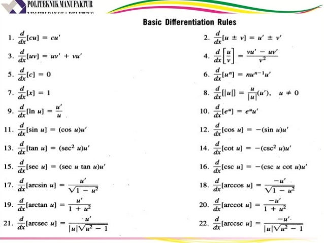 Pt 2 diferensial fungsi Pt 2 diferensial fungsi